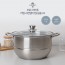 로얄그래프톤 리썸 IH스텐냄비 찜곰솥24cm RG1153