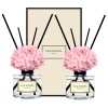 시즈넬 플라워 디퓨저 120ml 더블 선물세트 미니수국_핑크